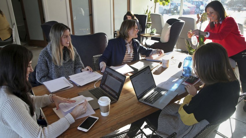 Workspaces For Women