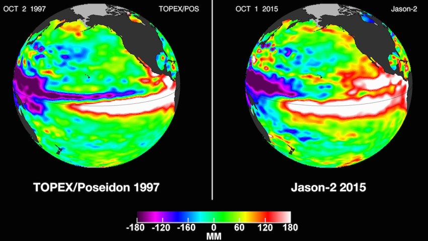 El Nino