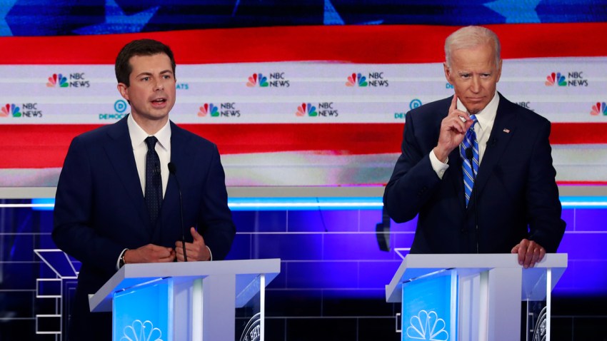 Election 2020 Generational Divide