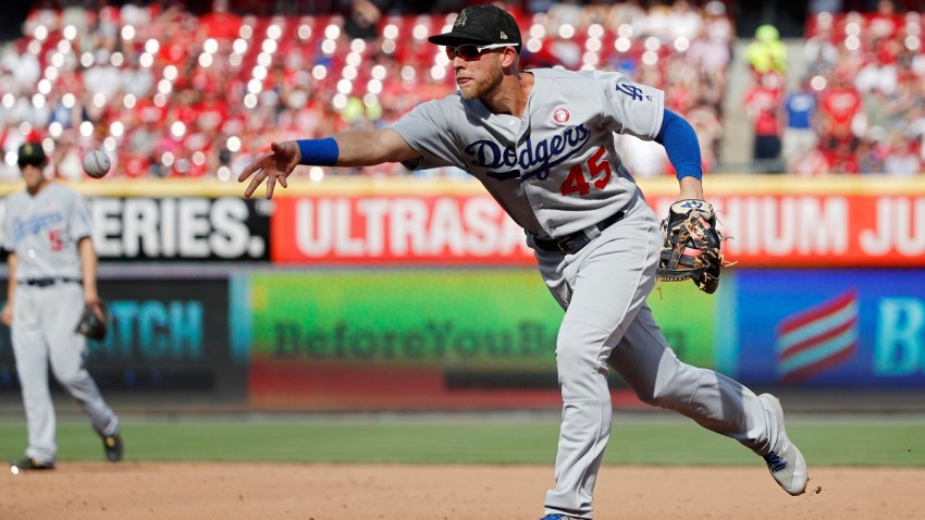 Dodgers-Reds-May-2019