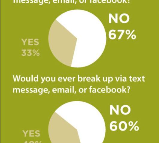 FBInfographic