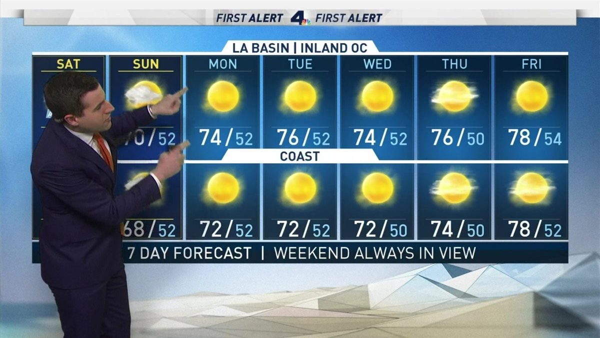 First Alert Forecast: Sunny Skies Up Ahead – NBC Los Angeles