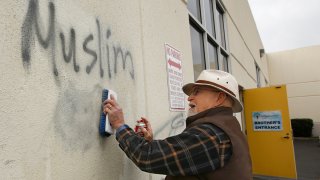 California Hate Crimes