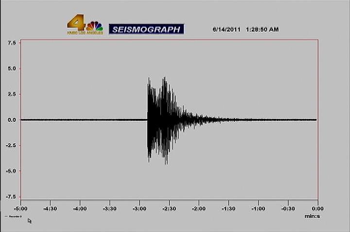 Idyllwild Earthquake