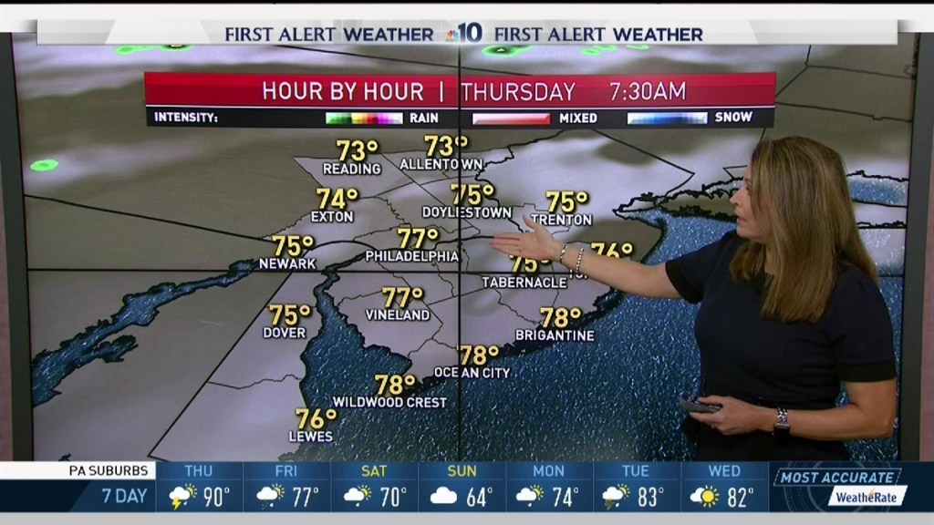 Https Www Nbclosangeles Com On Air Buying In Bulk Is