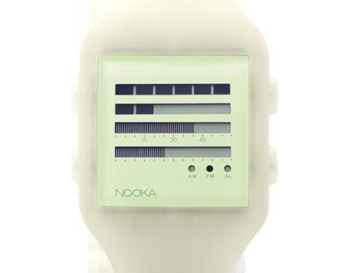 NookaWatch_Kimski