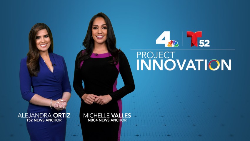 Project Innovation 2019 Alejandra and Michelle post article