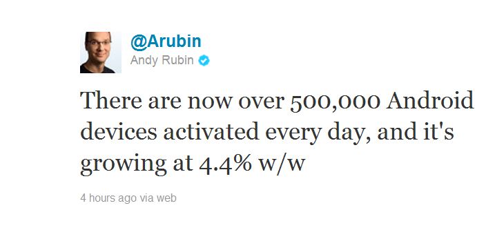 RubinTweet