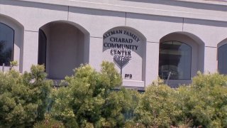 SYNAGOGUE SHOOTING POWAY