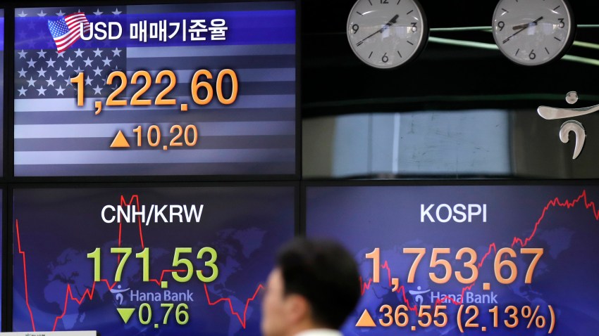 In this March 31, 2020, file photo, a currency trader walks by the screens showing the Korea Composite Stock Price Index (KOSPI), right, and the foreign exchange rate between U.S. dollar and South Korean won, left top, at the foreign exchange dealing room in Seoul, South Korea.