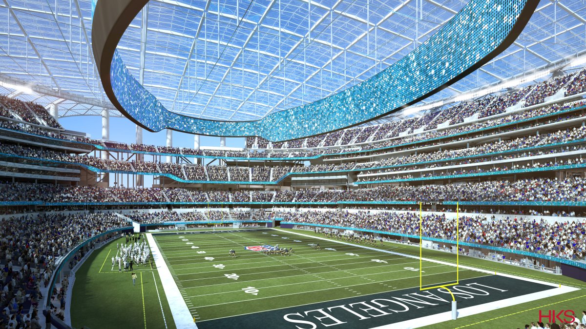 SoFi Stadium NFL Football Schedule for RAMS & Chargers 2021 :  r/LosAngelesRams