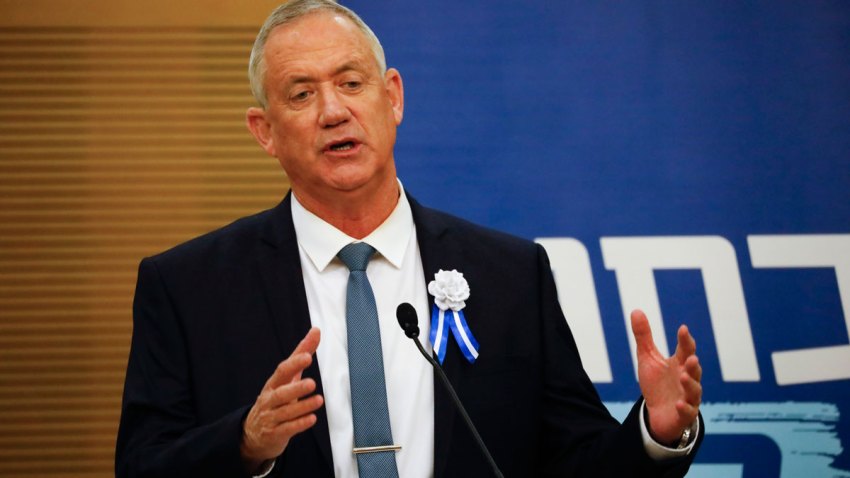 Israel Politics