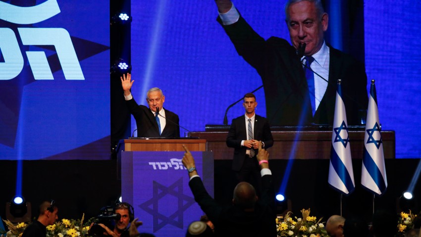 Israel Elections