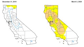 The U.S. Drought Monitor maps for January 2020 versus March 2020.