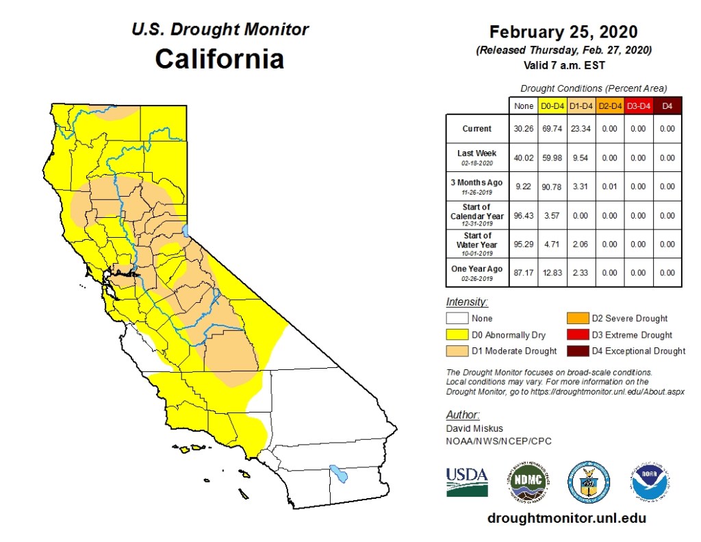 A US Drought Monitor map display abnormally dry and moderate drought conditions across a widespread part of California.