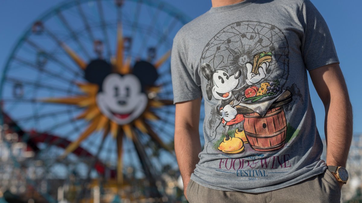 Disney Parks Donates 100,000 N95 Masks to Hospitals in Need NBC Los