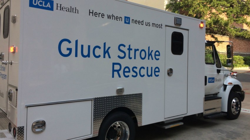 gluckstroke