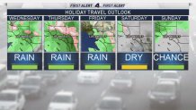 holiday-travel-la-weather-rain-november-26-2019