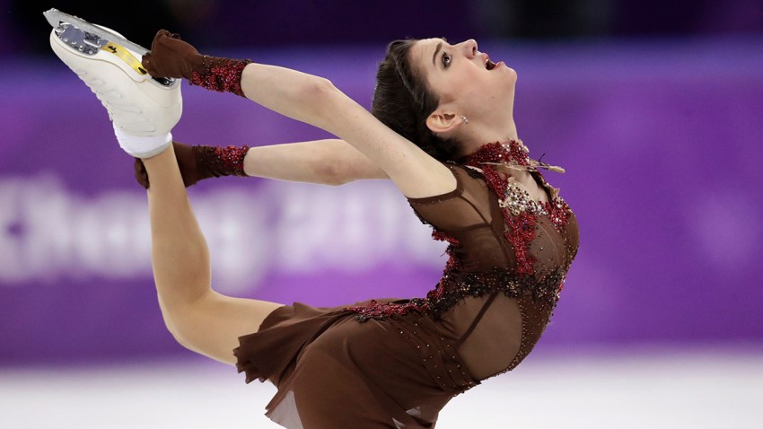Pyeongchang Olympics Figure Skating Women
