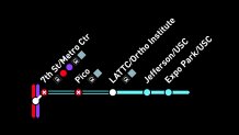 Blue Expo Closure Maps