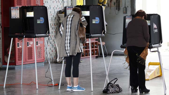 Florida Primary