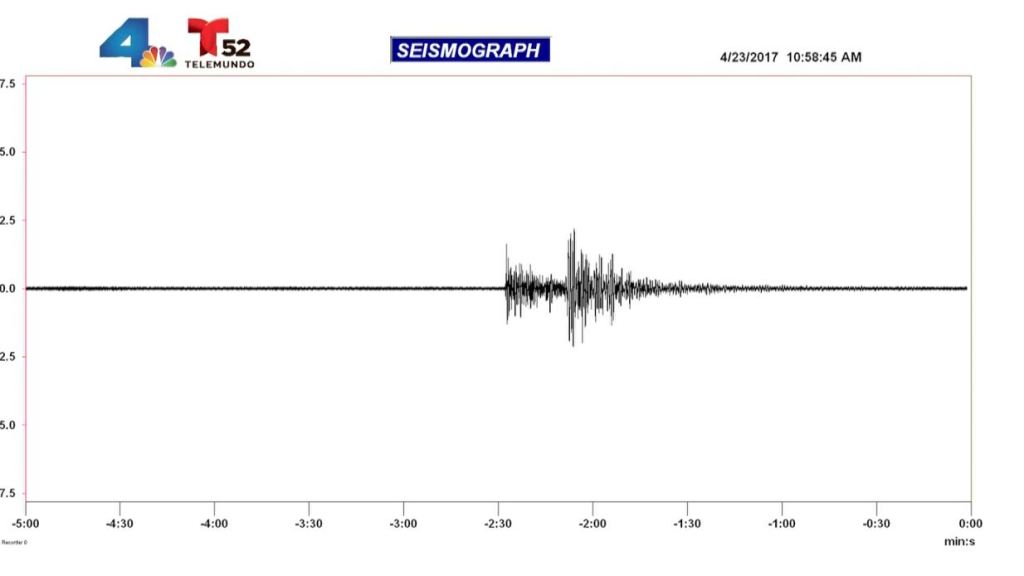 Https Www Nbclosangeles Com News Local Seeking Justice Lapd Search For Suspects In Murder Los Angeles 13875 Lapd Search For Suspects In Saturday Morning Murder Duane Anthony Burks Right Was Shot And Killed Saturday July 22 2006 Ten Years - https www nbclosangeles com news 3 dream trail giveaways roblox speed city billon Https Www Nbclosangeles Com News Local Seeking Justice Lapd Search For Suspects In Murder Los Angeles 13875 Lapd Search For Suspects In Saturday Morning Murder Duane Anthony Burks Right Was Shot And Killed Saturday July 22 2006 Ten Years - 3 dream trail giveaways roblox speed city billon