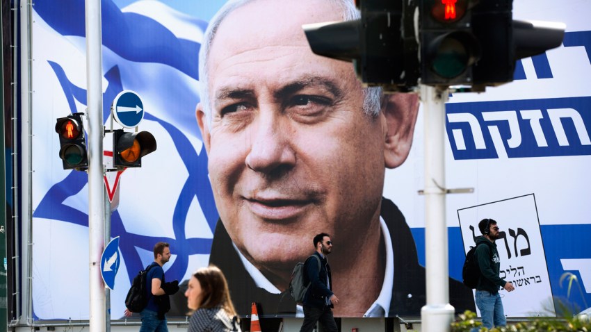 Israel Election