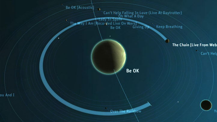 planetary copy