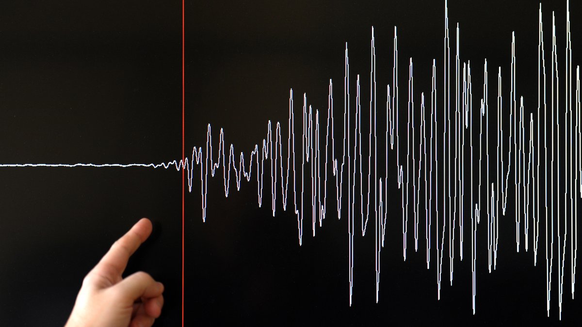 Earthquakes - Getting Prepared