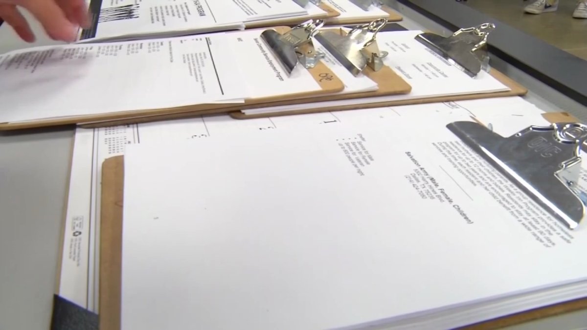 Californians Could See 300 Supplement to Unemployment NBC Los Angeles