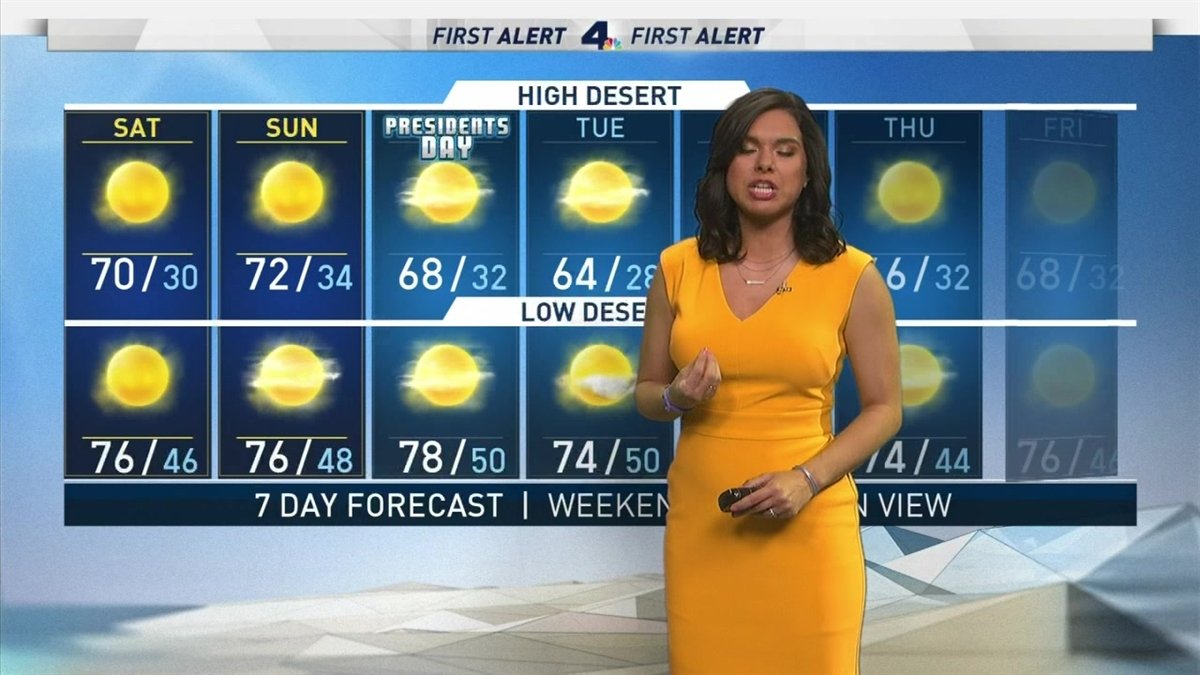 First Alert Forecast: Temperatures Sitting Pretty in the 70s – NBC Los ...