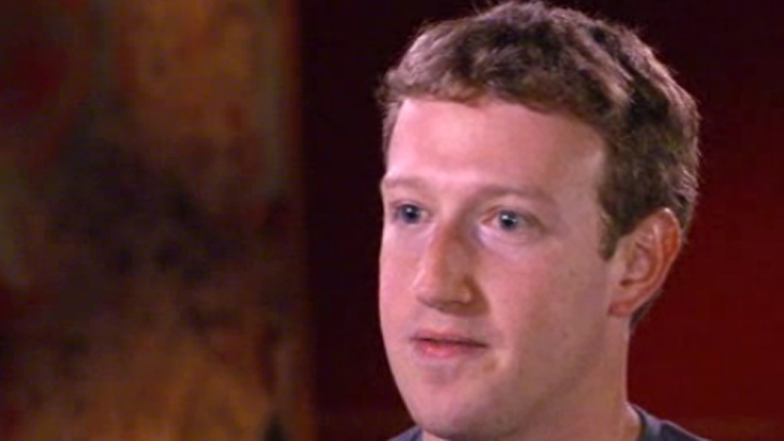 zuckerberg today
