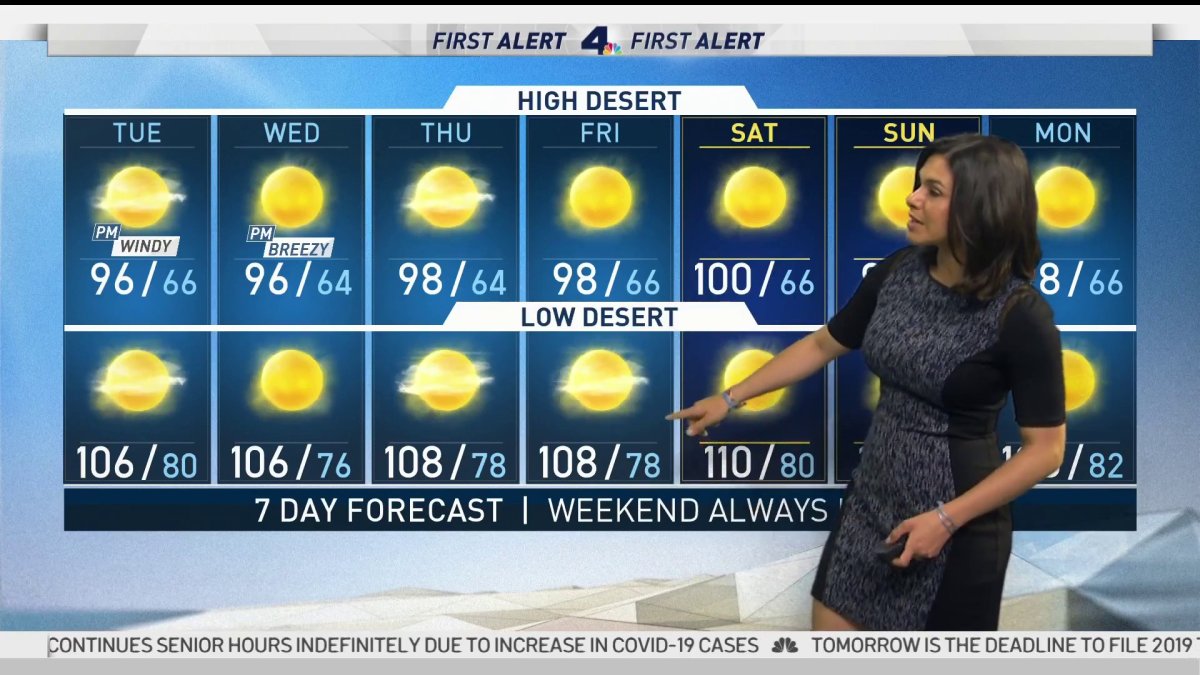 First Alert Forecast: Temperatures in the 80s – NBC Los Angeles