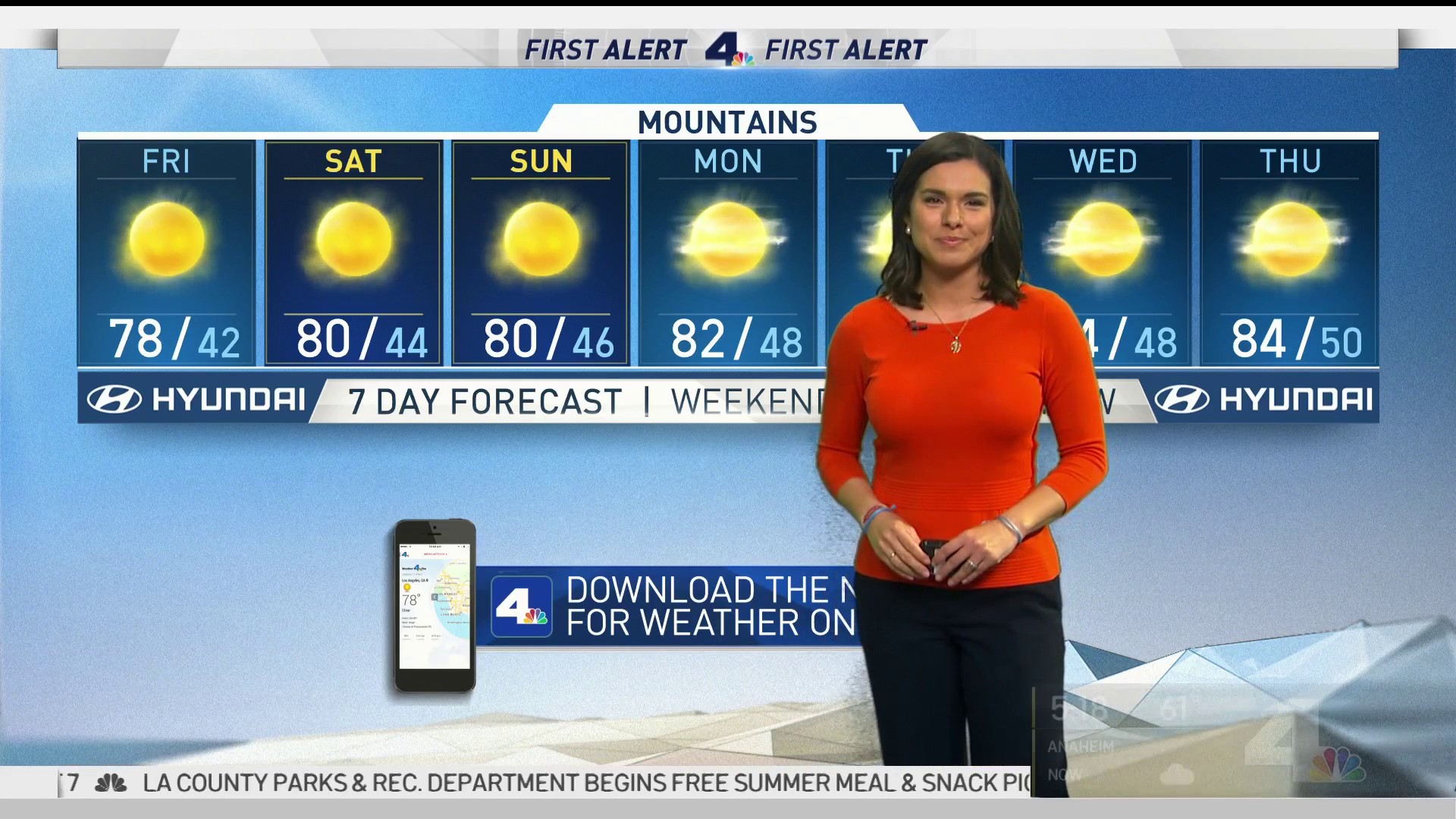 First Alert Forecast: Temperatures Gradually Warm Up – NBC Los Angeles