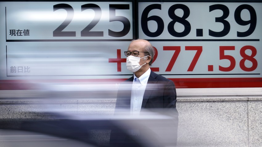 A man wearing a face mask to help curb the spread of the coronavirus stands near an electronic stock board showing Japan's Nikkei 225 index at a securities firm in Tokyo Monday, July 13, 2020. Asian shares rose Monday, cheered by recent upbeat projections on a global rebound tempered with worries about disappointment that could follow.
