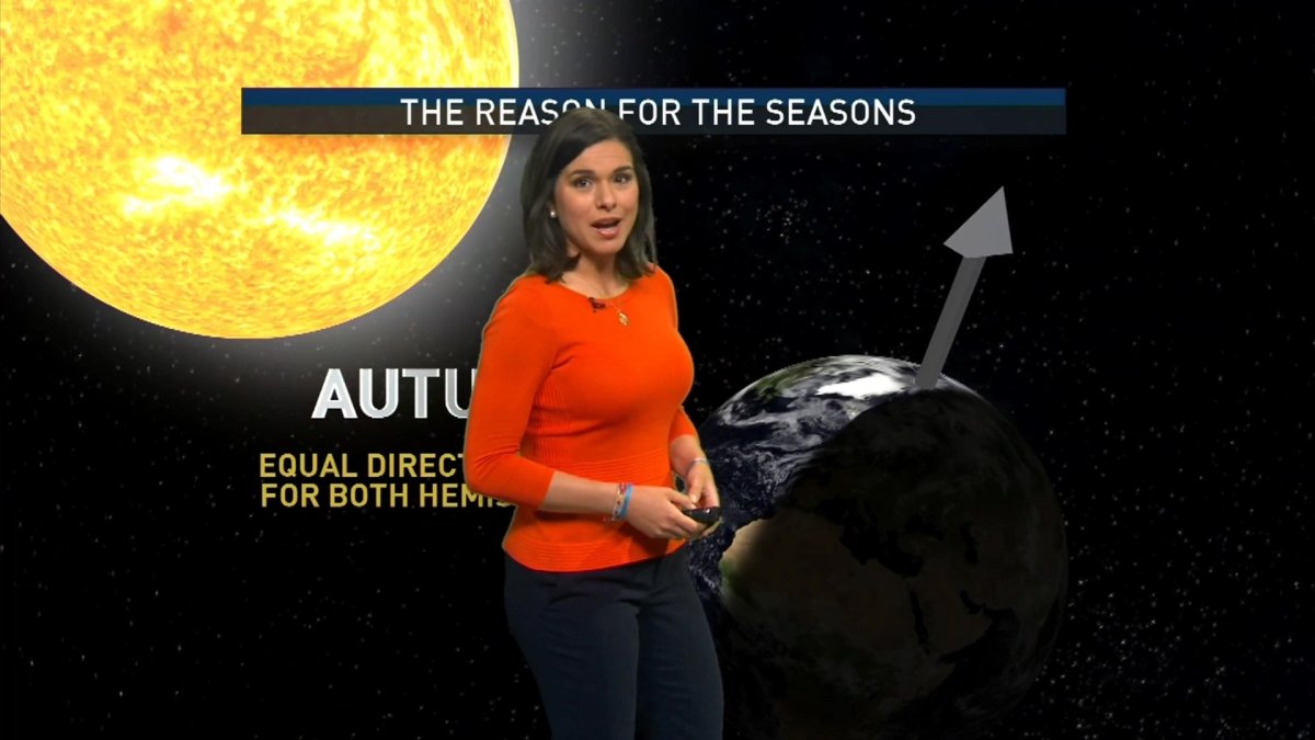 Weather Lab: Earth’s Tilt and the Seasons – NBC Los Angeles