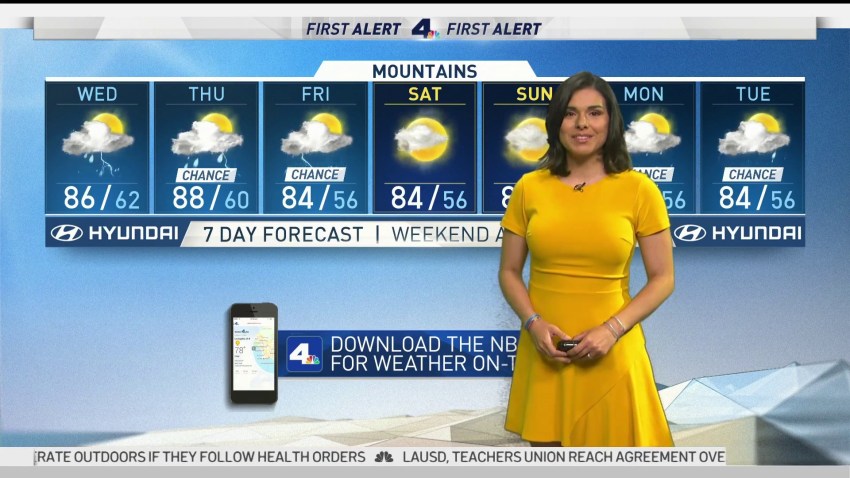 Weather Video – NBC Los Angeles