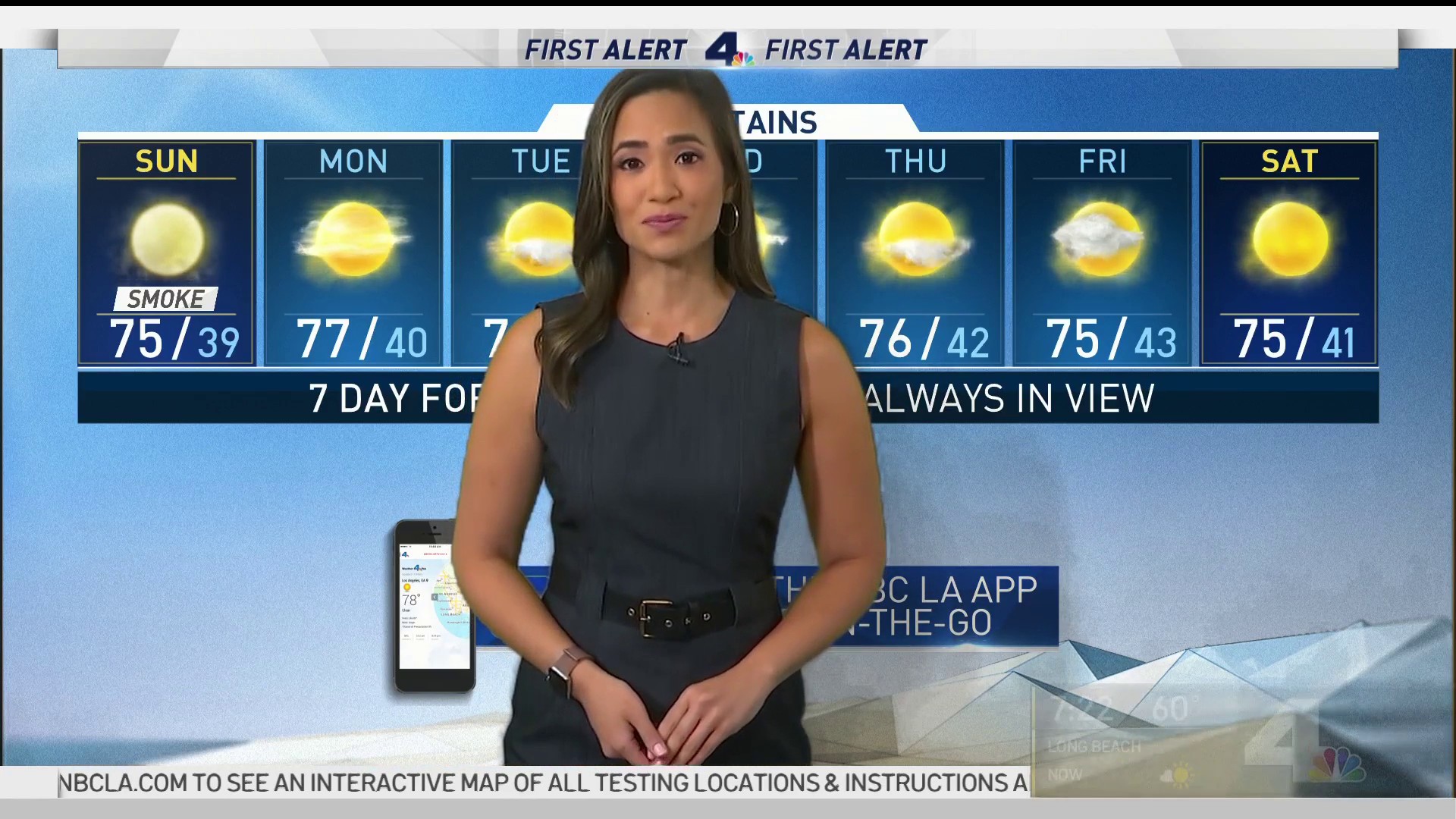 First Alert Forecast A Hot Fourth of July NBC Los Angeles