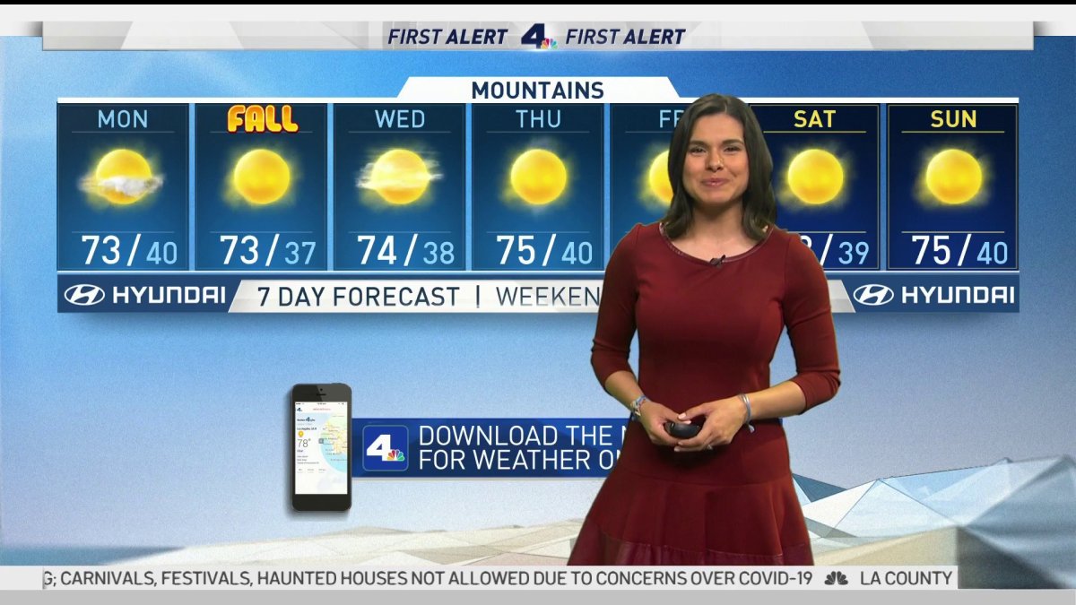 First Alert Forecast: Stronger Winds This Afternoon – NBC Los Angeles