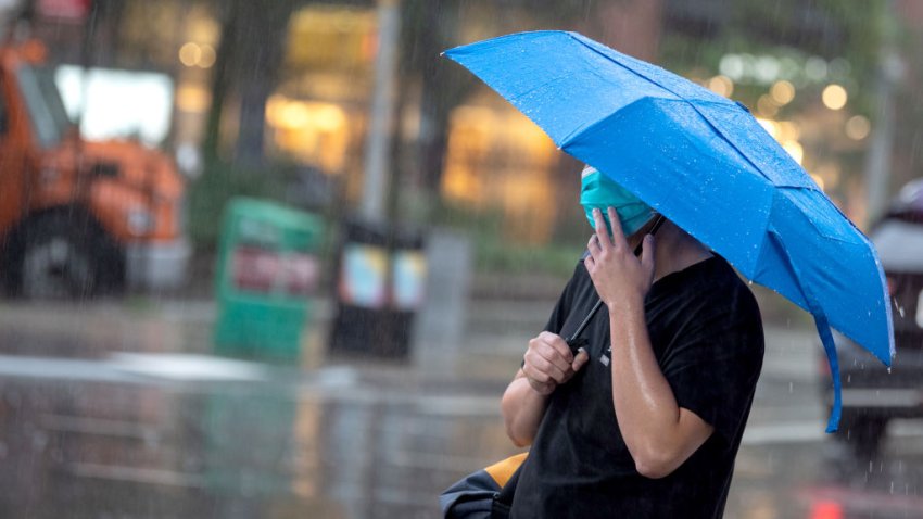 Person with an umbrella and a face mask