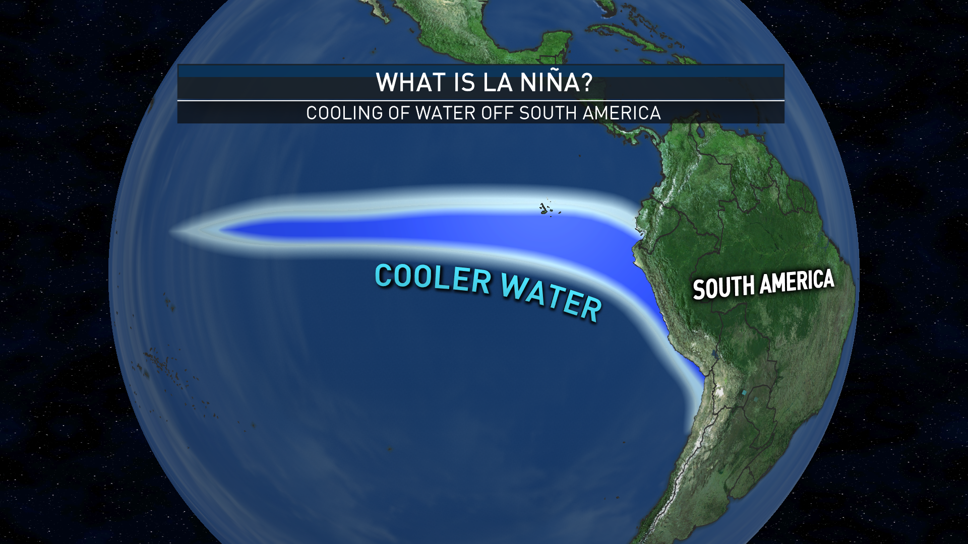 How La Nina Could Affect Southern California This Winter – NBC Los Angeles