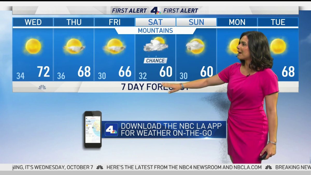 First Alert Forecast: Temperatures Are Cooling Down – NBC Los Angeles