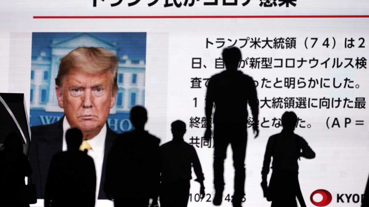 Trump COVID Infection Thrusts World in Uncharted Territory 1