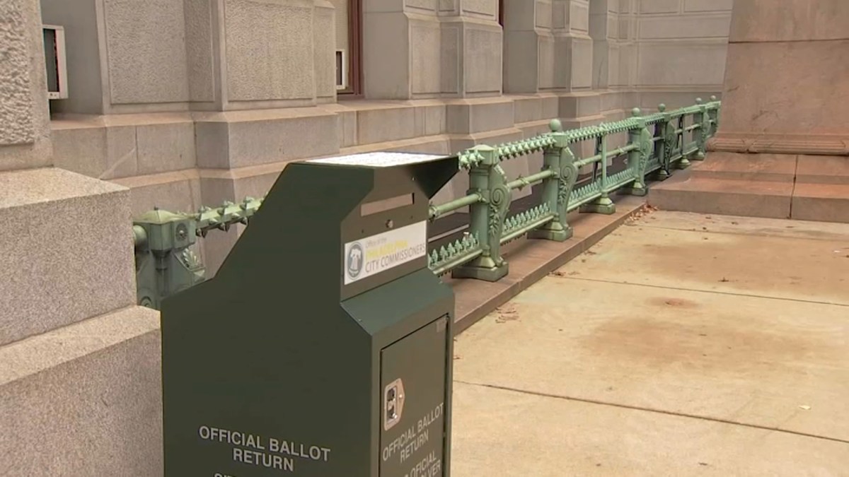 Trump Campaign Tapes Voters at Drop Boxes in Philadelphia 1