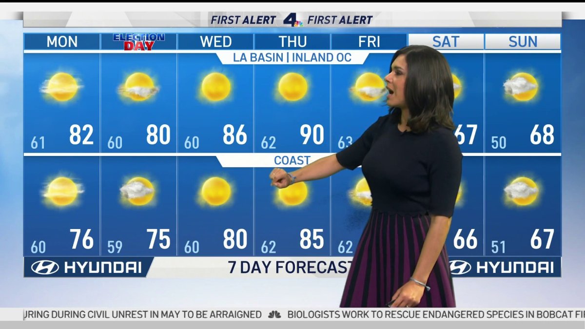 First Alert Forecast: Above Normal Temperatures – NBC Los Angeles