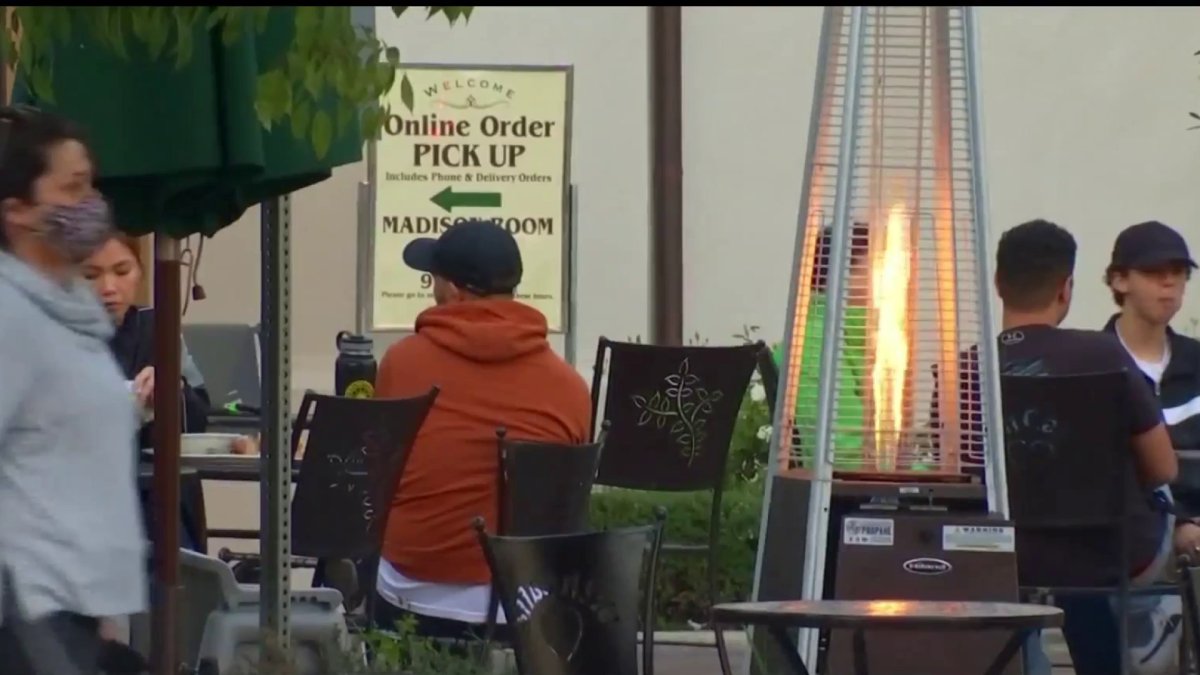 Restaurants Demand Rent Relief Amid Outdoor Dining Ban NBC Los Angeles