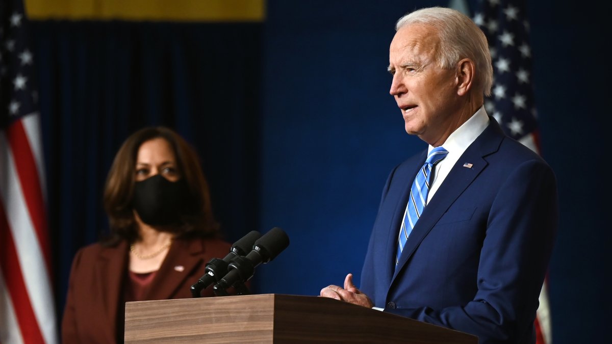 Biden is Under Pressure to Student Debt. Here’s Why It’s a