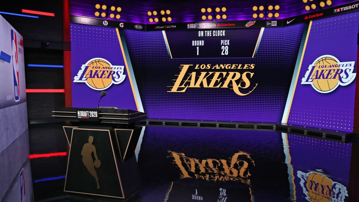 NBA: LA Lakers Roster 2020-21