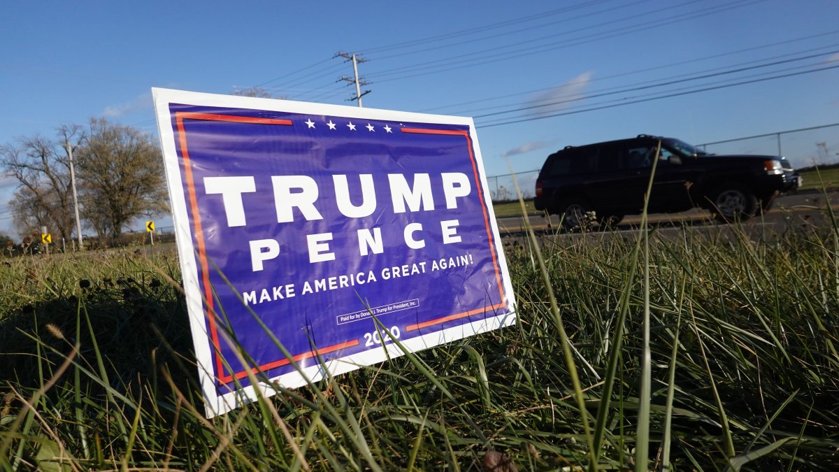 New Record of 120K COVID19 Cases as WorstHit Counties Voted Trump