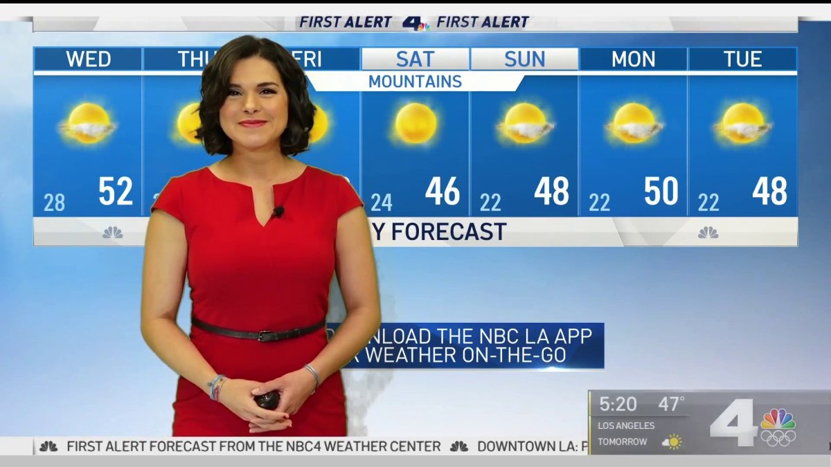 First Alert Forecast: Mild Temperatures Continue – NBC Los Angeles